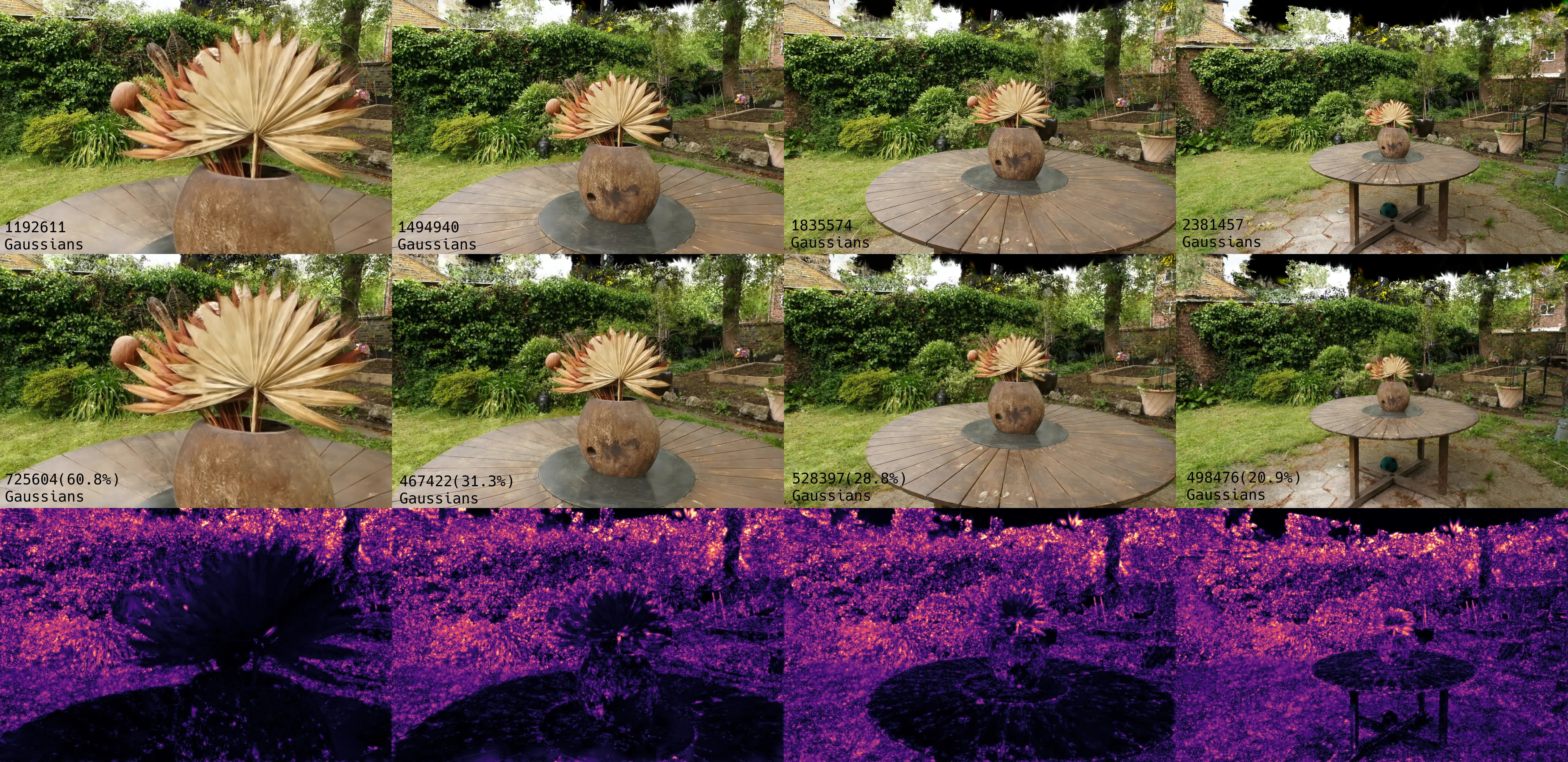 Comparison on Scene `Garden`